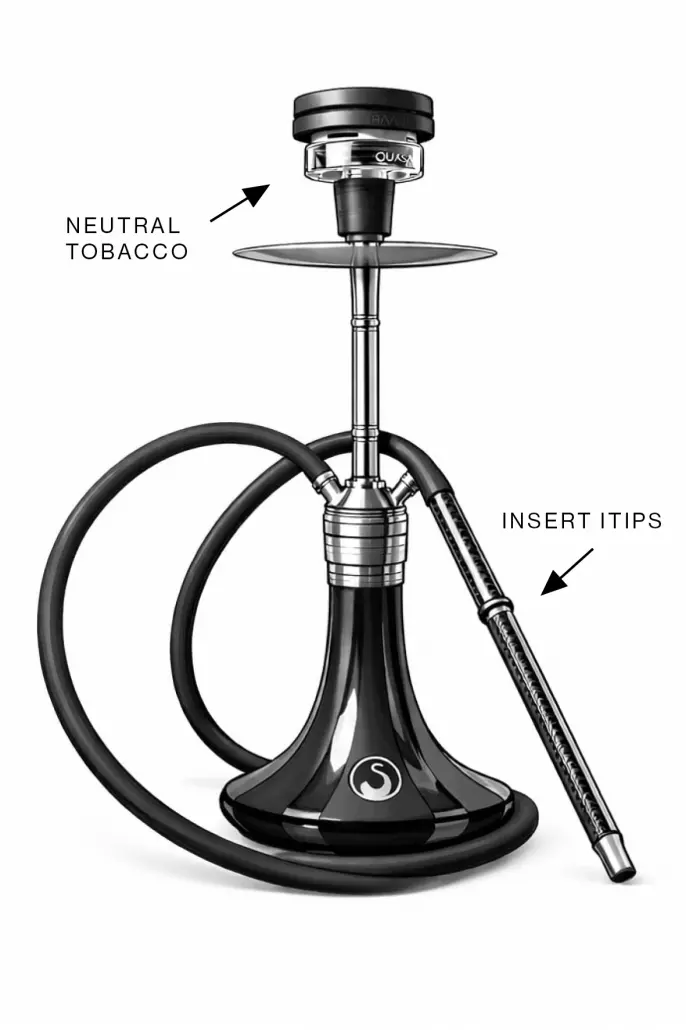 Professional shisha image for iTips flavor delivery system